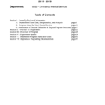 Department/program Review Self Study Report Template 2015 With Regard To Section 37 Report Template