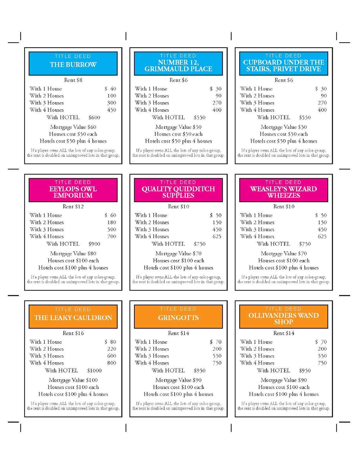 Design + Technology Education: How To Make Harry Potter Monopoly Inside Monopoly Property Card Template