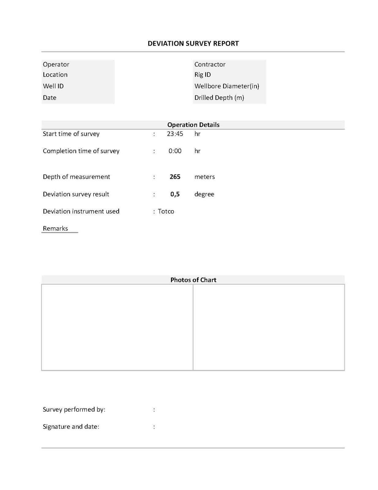 Deviation Survey Report Template – Drilling Templates Intended For Deviation Report Template