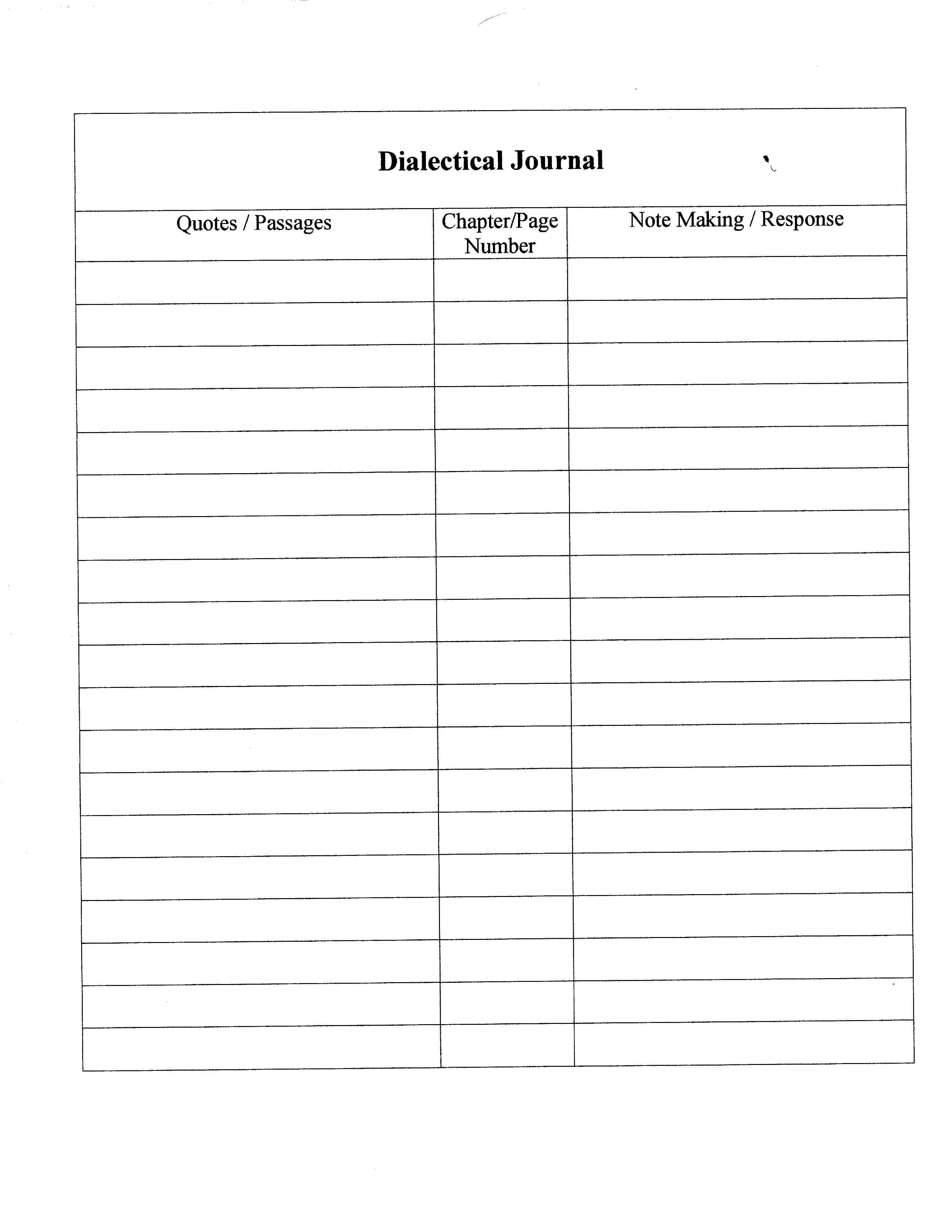 Dialectical Journals And Reading | School Stuff | Reading Pertaining To Double Entry Journal Template For Word