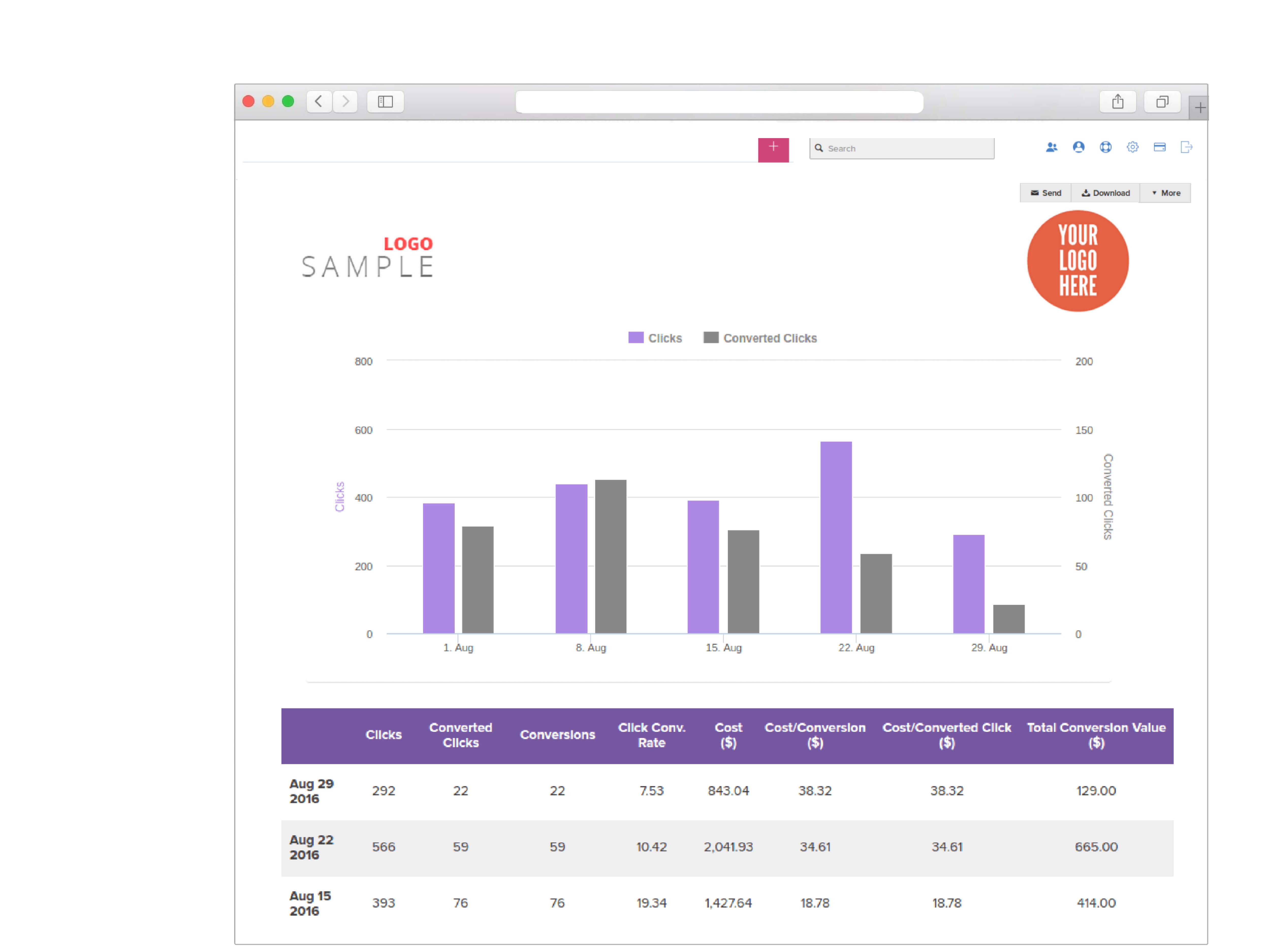 Digital Marketing Report Example | Reportgarden Regarding Marketing Weekly Report Template