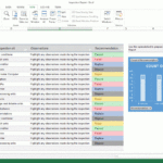 Disaster Recovery Plan Template (Ms Word+Excel) – Templates inside Dr Test Report Template