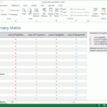 Disaster Recovery Plan Template (Ms Word+Excel) – Templates Within Dr Test Report Template