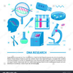 Dna Research Medical Banner Template Flat Stock Vector Throughout Medical Banner Template