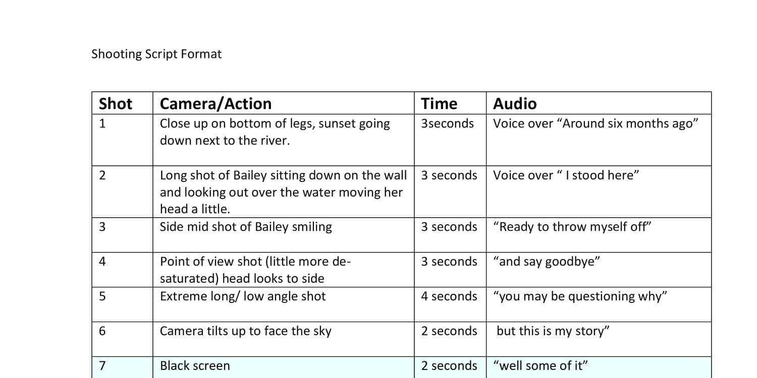 Documentary Script Template – Verypage.co With Regard To Shooting Script Template Word