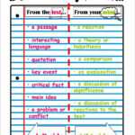 Double Entry Journal Anchor Chart -Recreatedmrs. D From intended for Double Entry Journal Template For Word