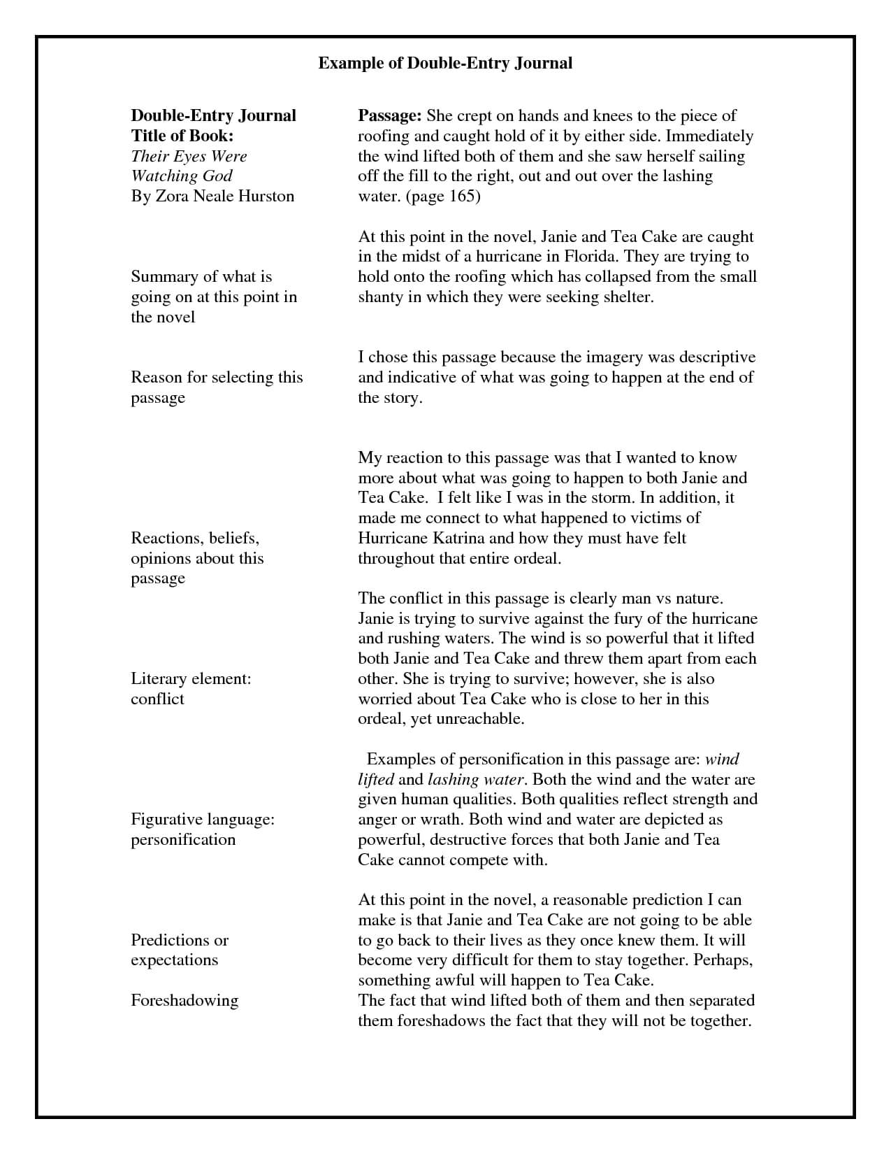 Double Entry Journals Examples – Google Search | Teaching Intended For Double Entry Journal Template For Word