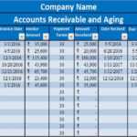 Download Accounts Receivable With Aging Excel Template Intended For Accounts Receivable Report Template