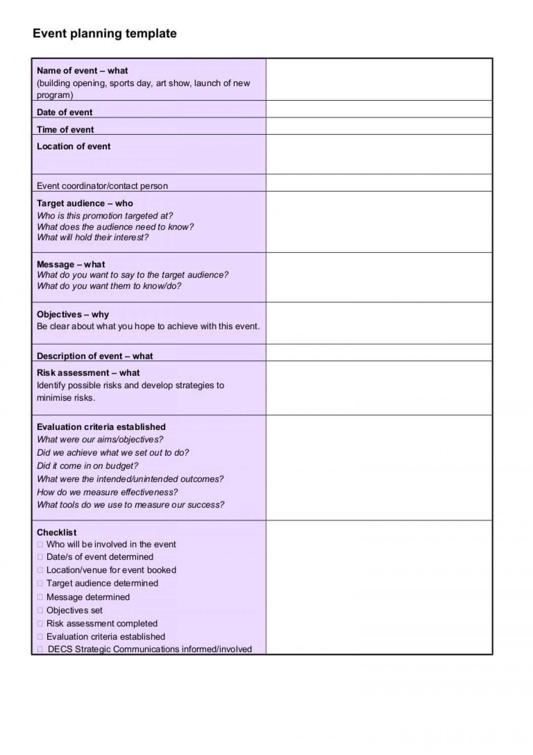 Download Free Event Agenda Sample Templates At Throughout Fundraising Report Template