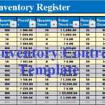 Download Inventory Control Excel Template – Exceldatapro Throughout Stock Report Template Excel