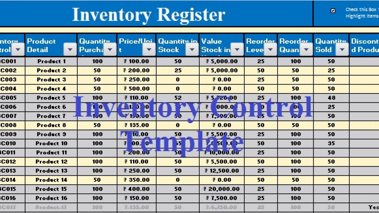Download Inventory Control Excel Template - Exceldatapro Throughout Stock Report Template Excel