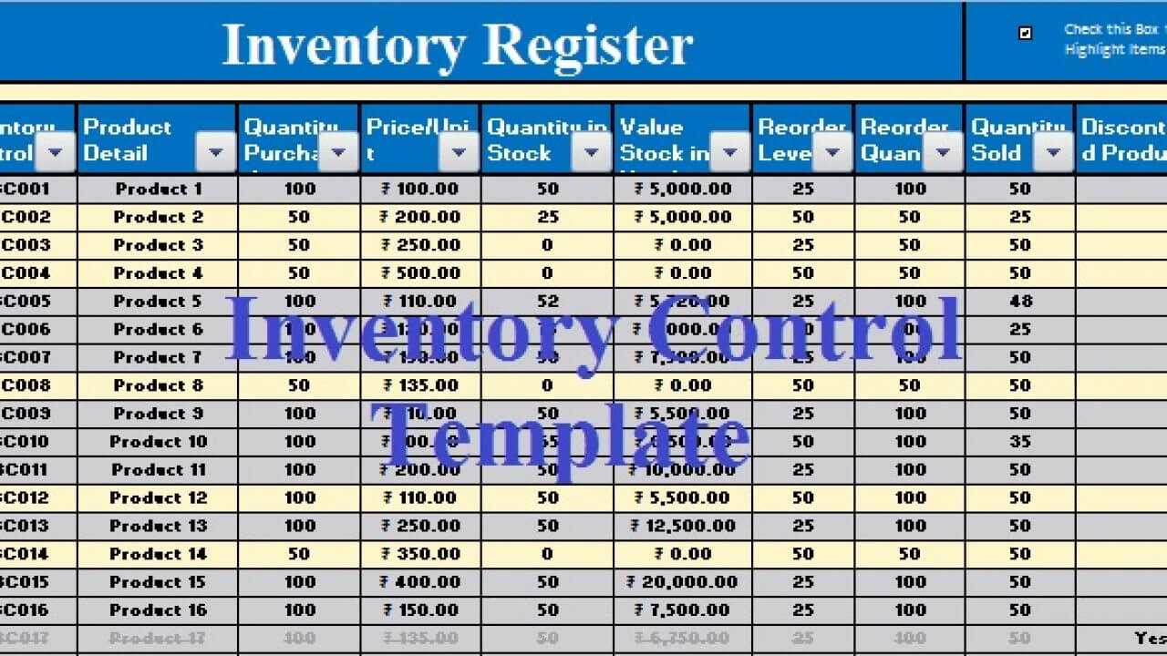 Download Inventory Control Excel Template – Exceldatapro Throughout Stock Report Template Excel