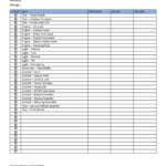 Download This Daily Vehicle Inspection Checklist Template To For Vehicle Checklist Template Word