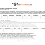 Downloadable Business Impact Analysis Template For Business Analyst Report Template