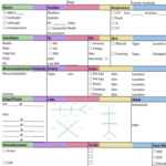 Downloadable Report Sheet For Icu | … | Nursing | Icu inside Icu Report Template