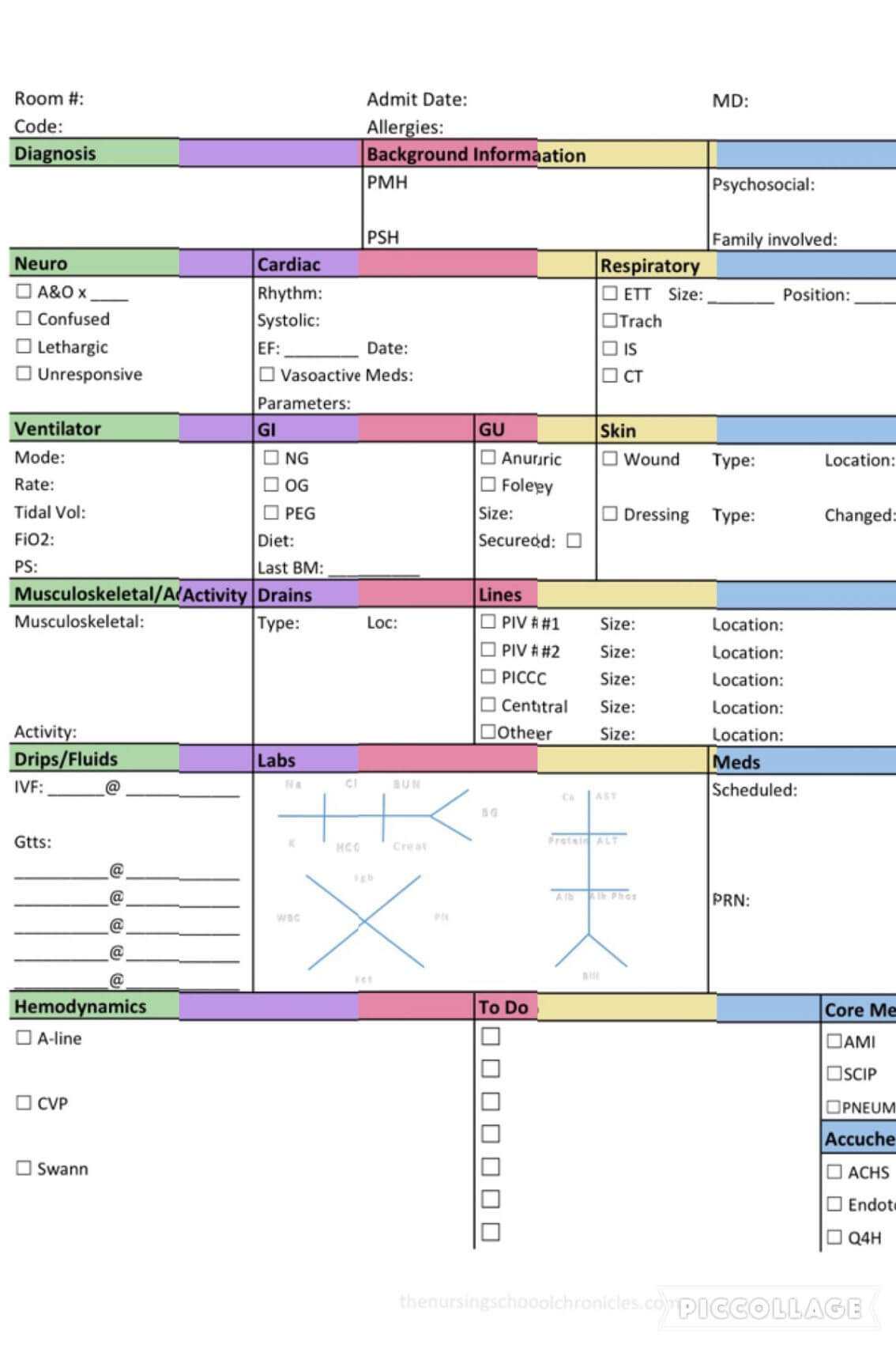 Downloadable Report Sheet For Icu | … | Nursing | Icu inside Icu Report Template