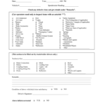 Drivers Daily Inspection Report – Fill Online, Printable Pertaining To Daily Inspection Report Template