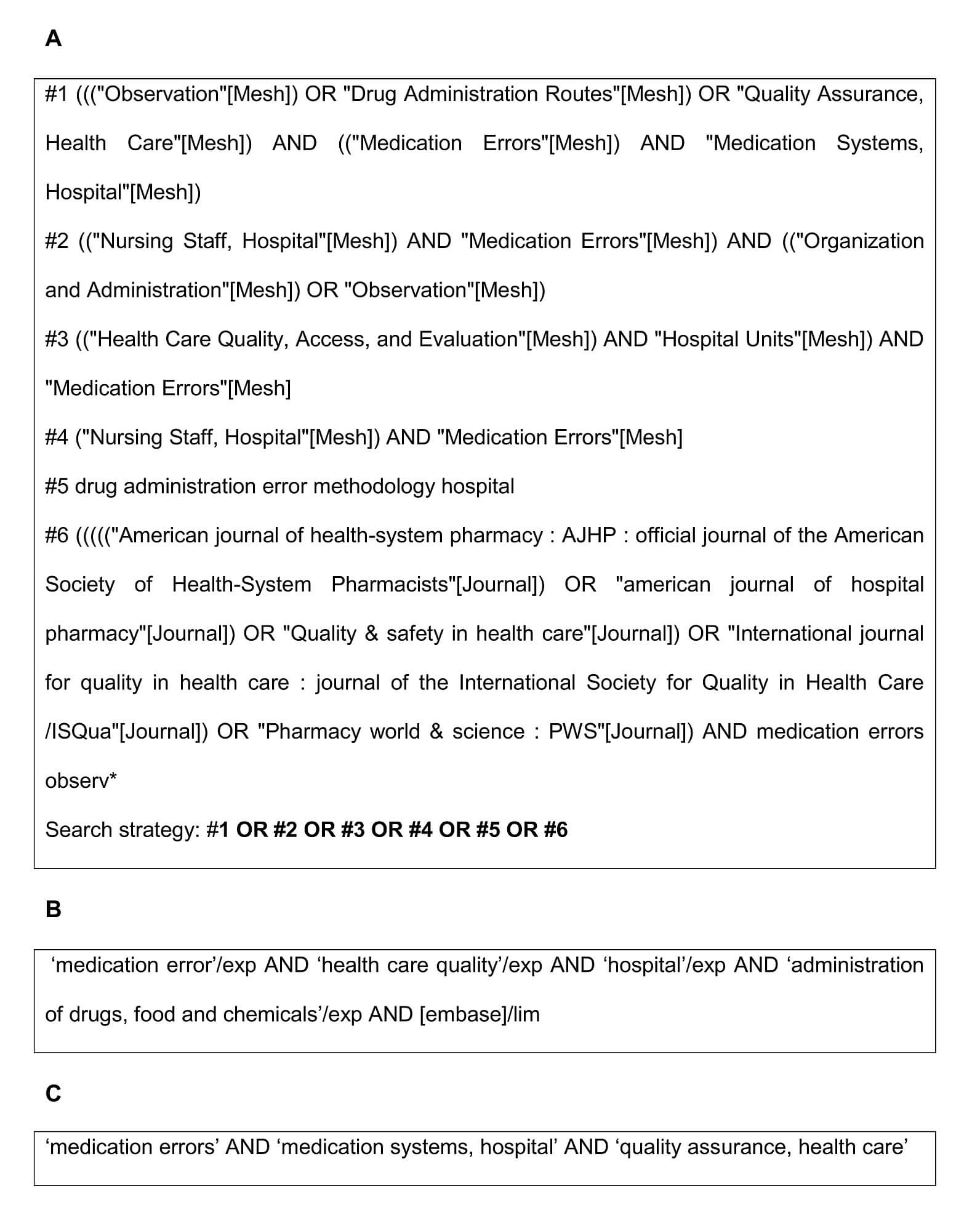 Drug Administration Errors In Hospital Inpatients: A Within Medication Incident Report Form Template