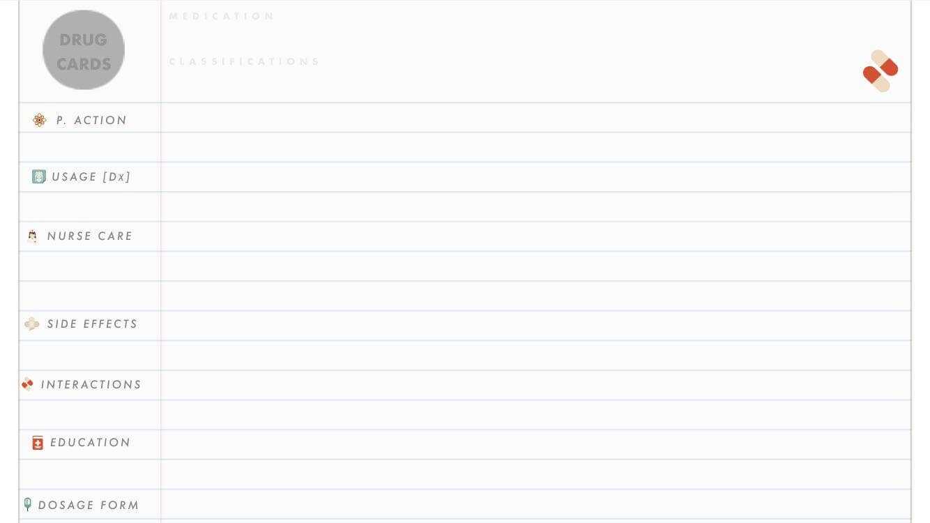 Drug Card Template I Made A While Ago For Pharm. Message Me In Pharmacology Drug Card Template