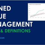 Earned Value Management – Free Project Management Excel Template Throughout Earned Value Report Template