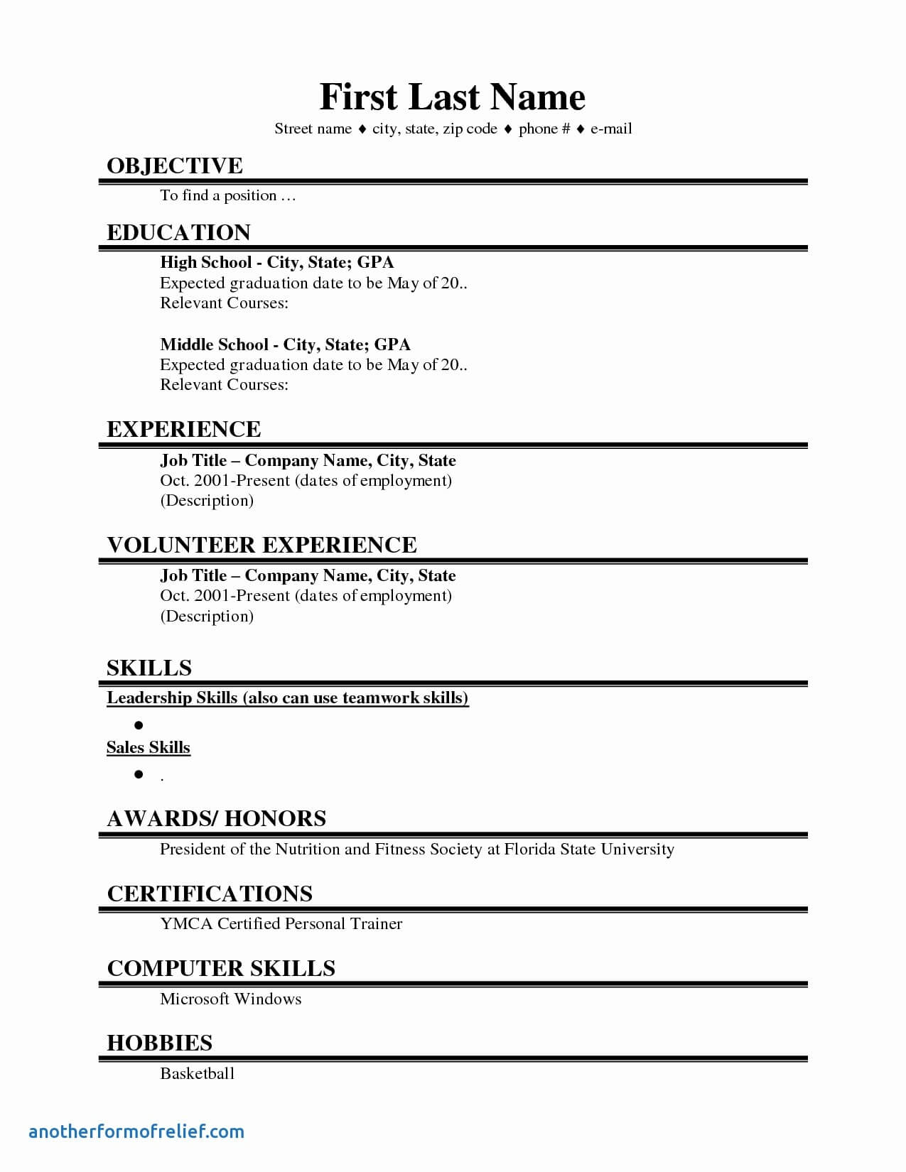 Easy Resume Builder Scouting Report Basketball Template New In Scouting Report Basketball Template