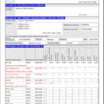 Easypat Portable Appliance Testing Software With Regard To Megger Test Report Template