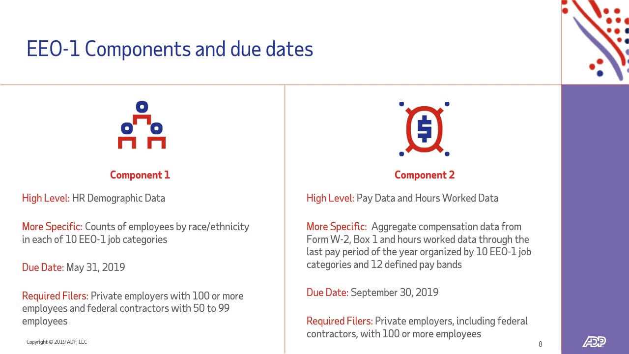 Eeo 1 Form Tax Refunds Eeo 1 2017 Requirements Template Within Eeo 1 Report Template