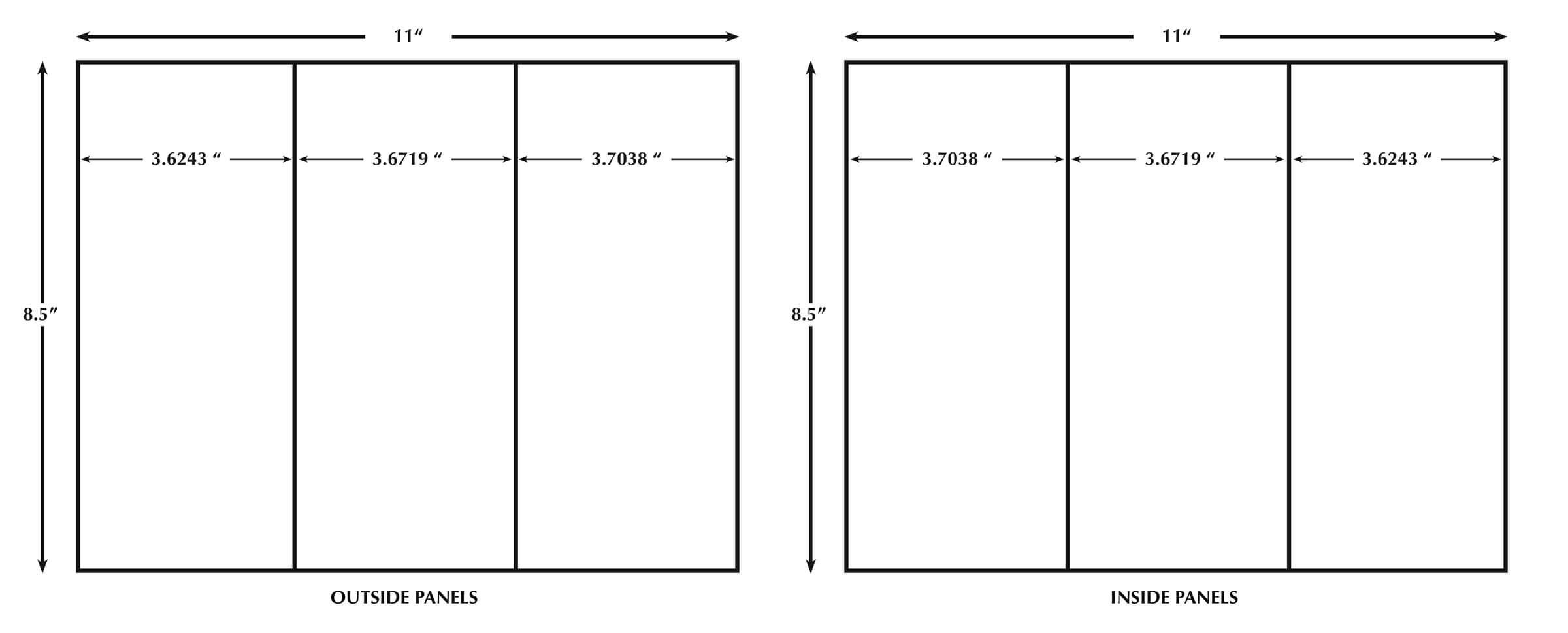 Elegant Tri Fold Greeting Card Template – Www.szf.se Inside Three Fold Card Template