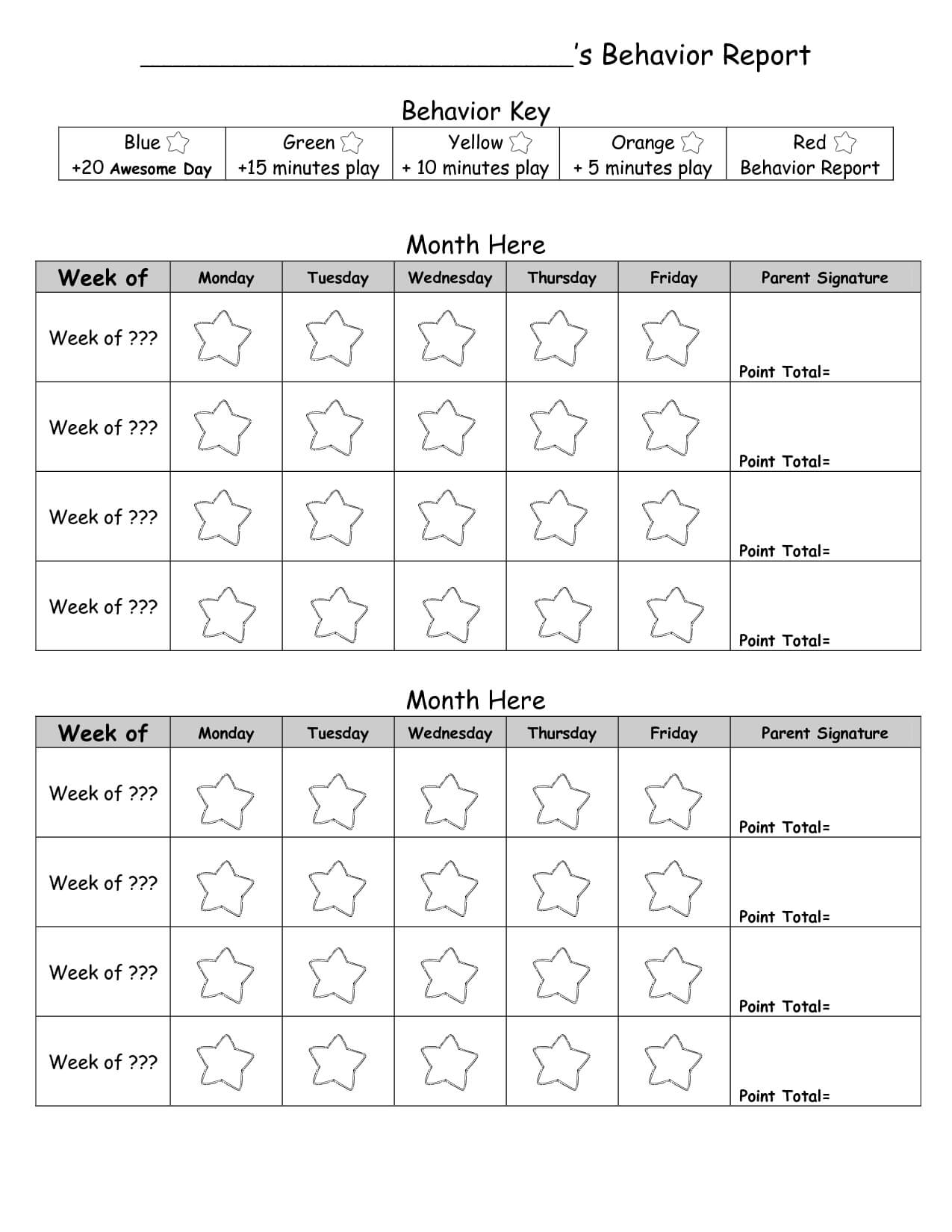 Elementary Behavior Management Charts | Scope Of Work Regarding Behaviour Report Template