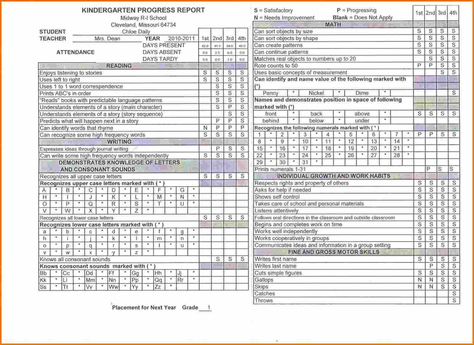 Elementary Blank Report Card Template Kindergarten Report Intended For Kindergarten Report Card Template