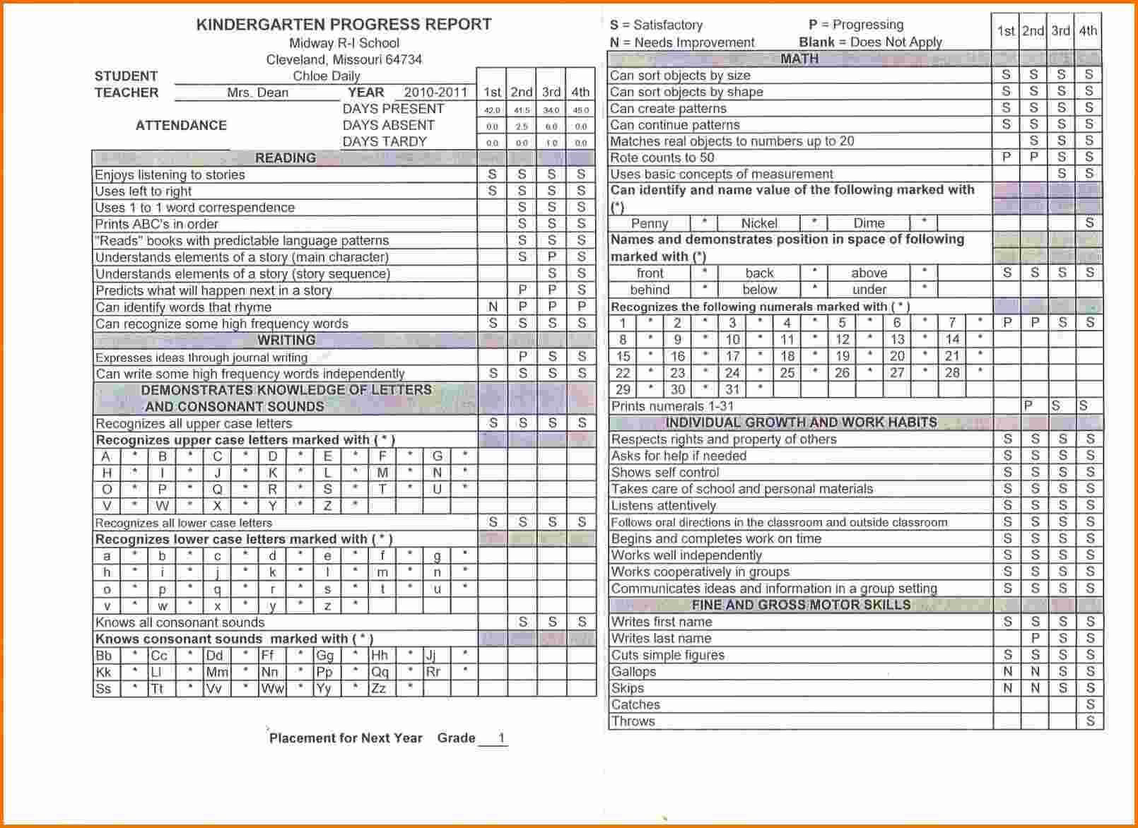 Elementary Blank Report Card Template Kindergarten Report Regarding Report Card Format Template