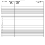Employee Daily Activity Report | Templates At With Daily Activity Report Template