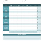 Employee Expense Report Template | 11+ Free Docs, Xlsx & Pdf With Expense Report Spreadsheet Template