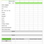 Employee Expense Report Template – 9+ Free Excel, Pdf, Apple Regarding Quarterly Expense Report Template