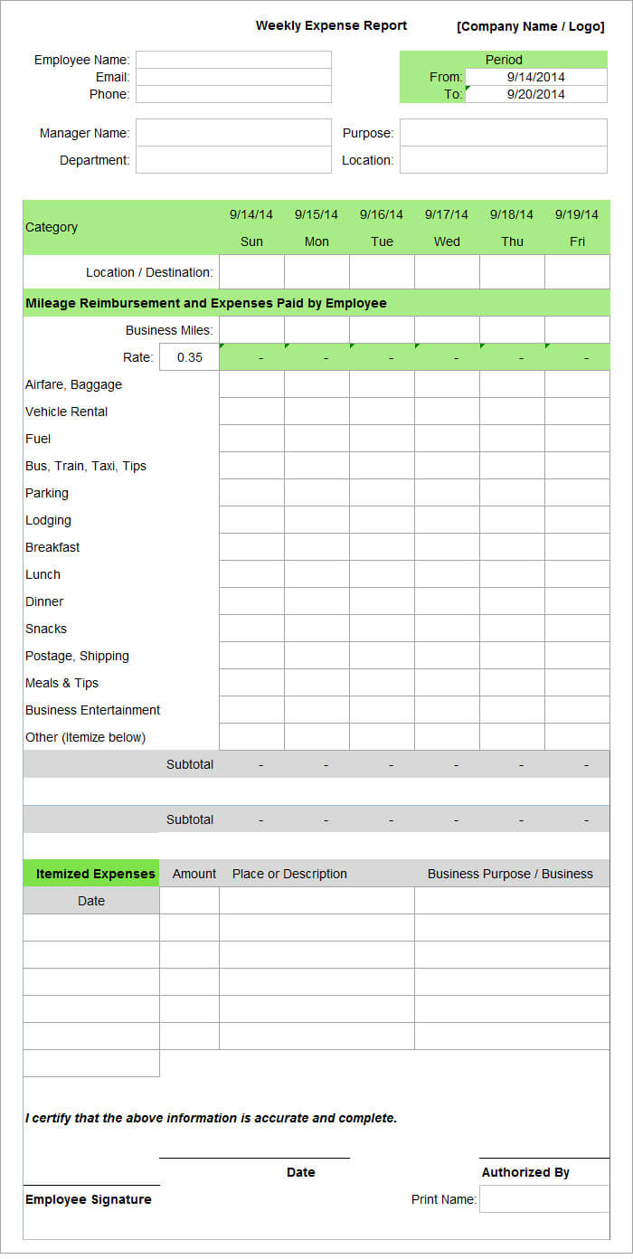 Employee Expense Report Template – 9+ Free Excel, Pdf, Apple With Monthly Activity Report Template