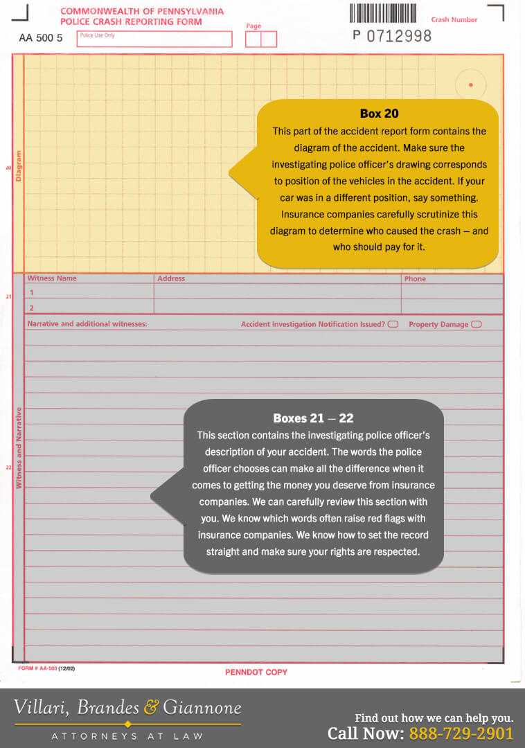 Employee Nt Report Form Pdf Hse Template Format For Safety Regarding Accident Report Form Template Uk