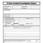 Employee Nt Report Form Pdf Hse Template Format For Safety With Regard To Hse Report Template