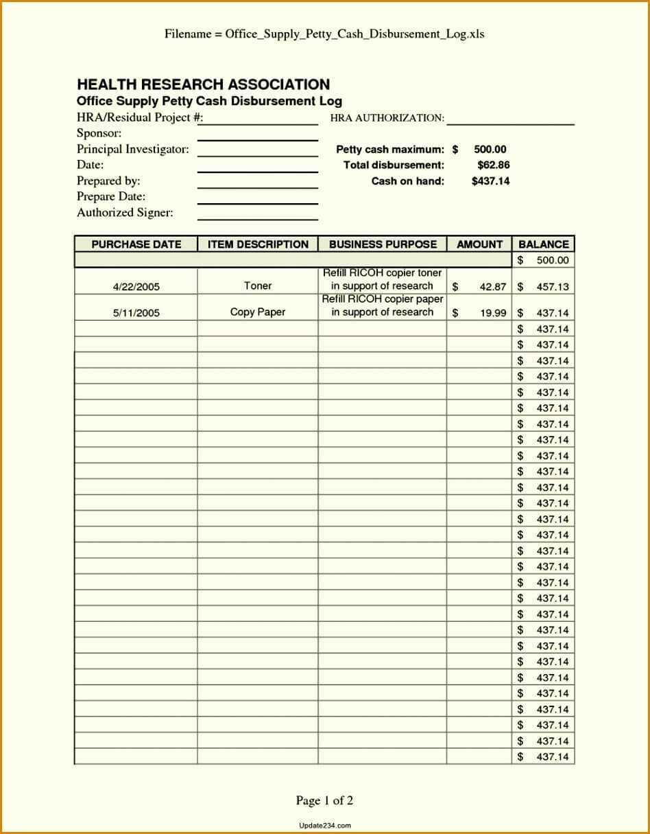 End Of Day Cash Register Report Template Gallery Or Top Pertaining To End Of Day Cash Register Report Template