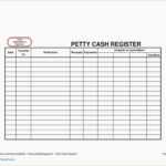 End Of Day Cash Register Report Template | Glendale Community For End Of Day Cash Register Report Template