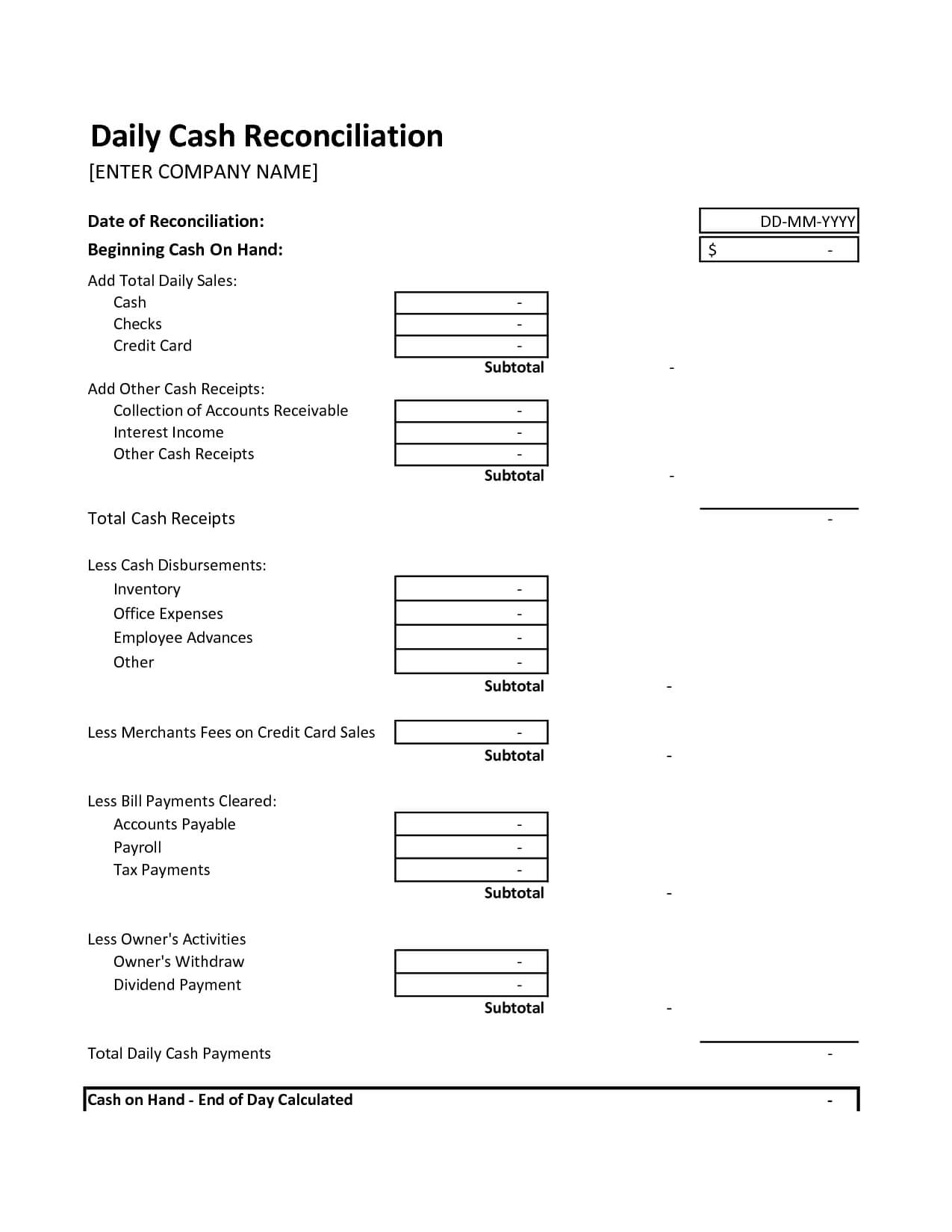 End Of Day Cash Register Report Template – Google Search Regarding End Of Day Cash Register Report Template