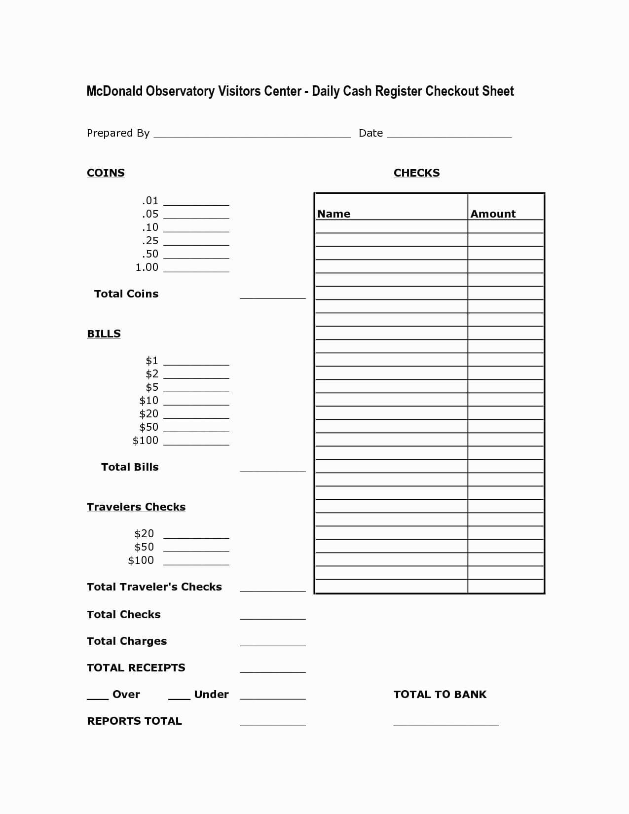 End Of Day Cash Register Report Template Ten – Marianowo Within End Of Day Cash Register Report Template