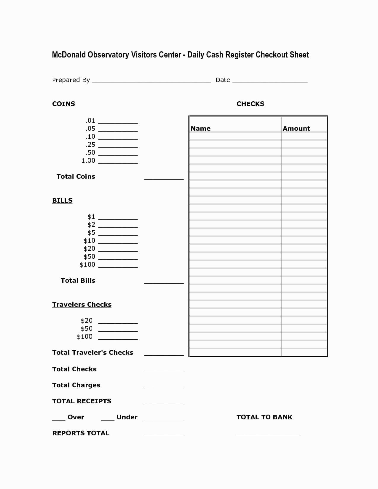 End Of Day Cash Register Report Template Ten – Marianowo Within End Of Day Cash Register Report Template