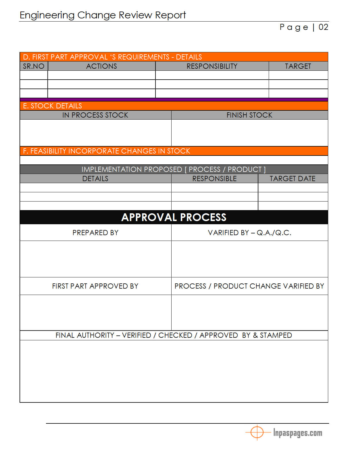 Engineering Charge Review Report – Inside Service Review Report Template