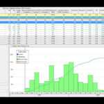 Engineering Deliverables In P6 – Advanced Planning Analytics Regarding Earned Value Report Template