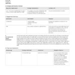Environmental Impact Statement Example (Free And Customisable) In Environmental Impact Report Template