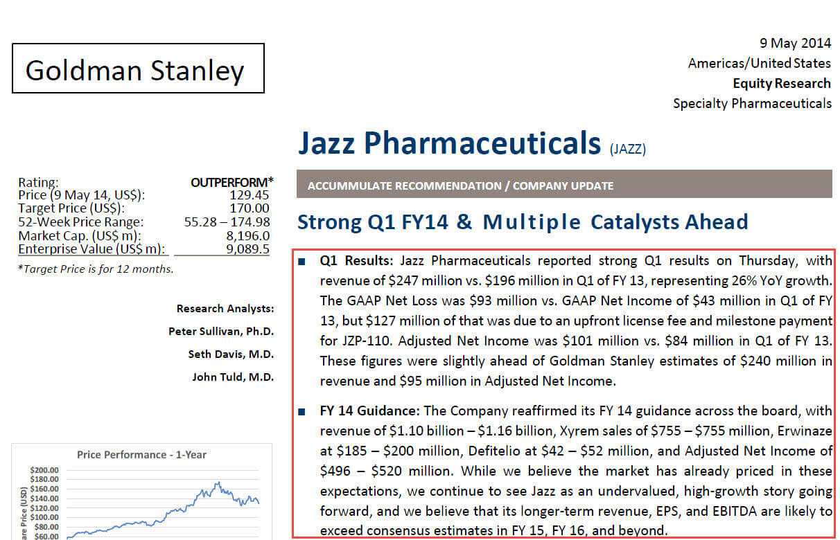 Equity Research Report: Samples, Tutorials, And Explanations With Regard To Stock Analysis Report Template