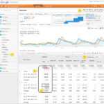 Essential Analytics Reports For Ux Strategists Pertaining To Ux Report Template