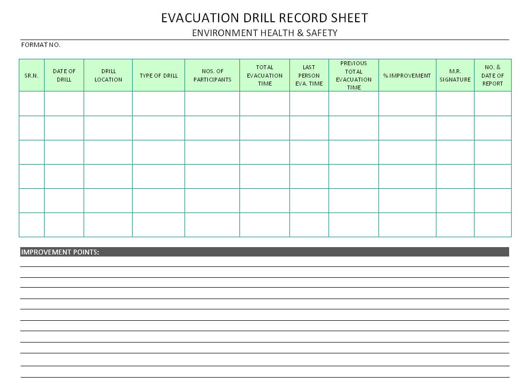 Evacuation Drill Record Sheet – With Emergency Drill Report Template