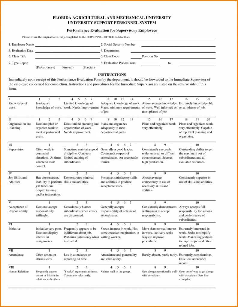 Evaluation Report Sample Employee Performance Modified Pertaining To Training Evaluation Report Template