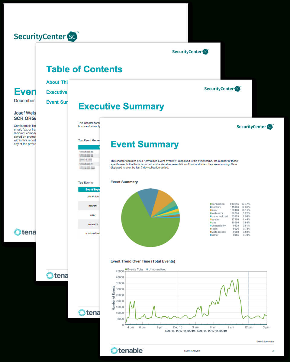 Event Analysis Report – Sc Report Template | Tenable® For Network Analysis Report Template